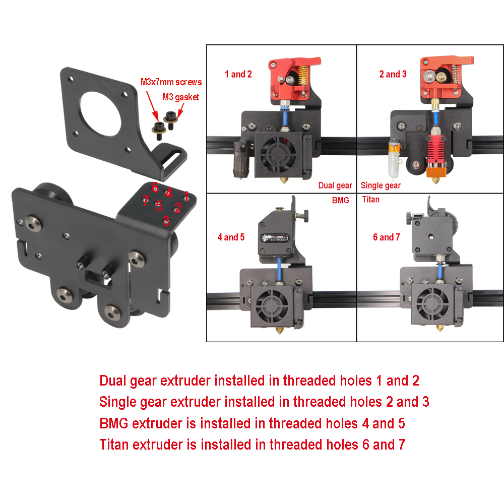 Ender5 pro Direct Drive Upgrad - đánh giá và giá Abs Filament