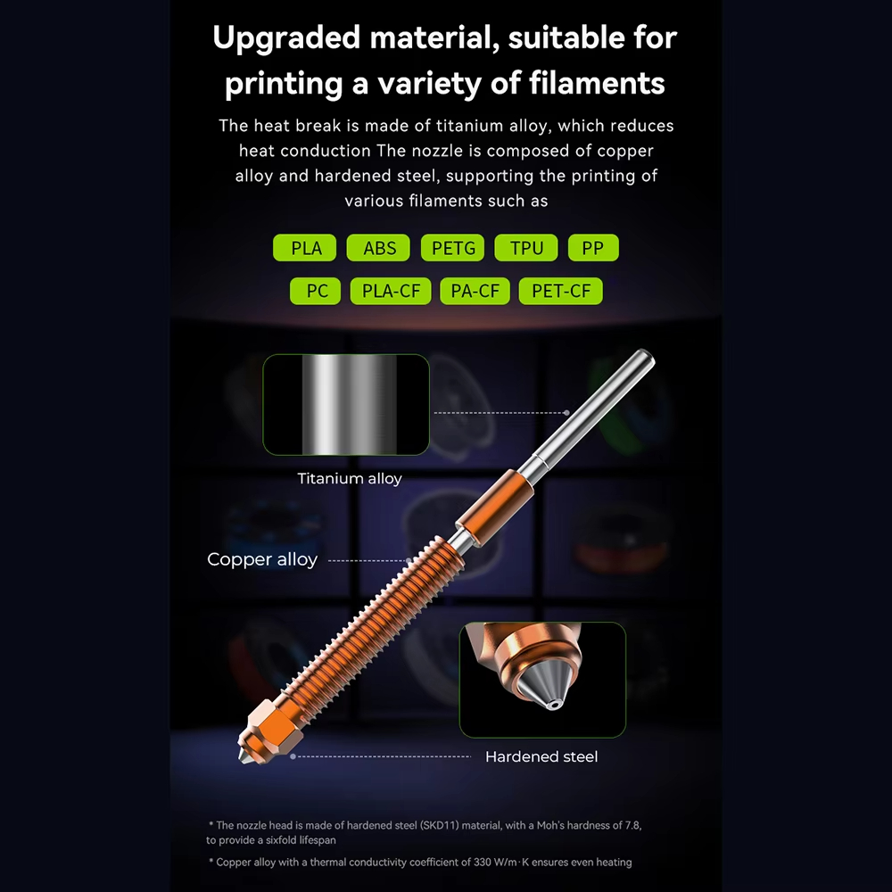 Unicorn Hardened Steel Nozzle  - đánh giá và giá Hotend 0.4Mm