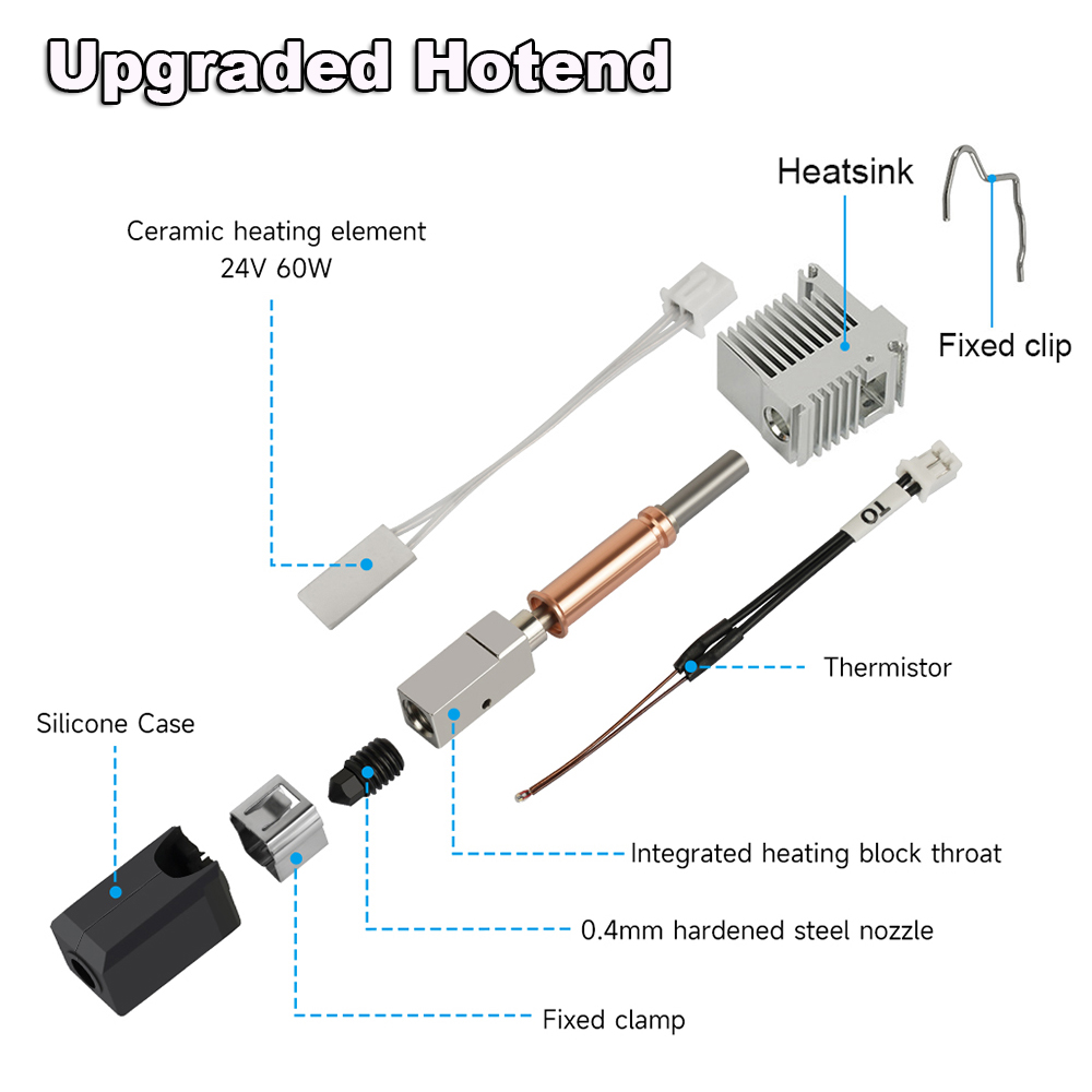 Upgrade Hotend Kit For Anycubi - đánh giá và giá Hotend Assembly