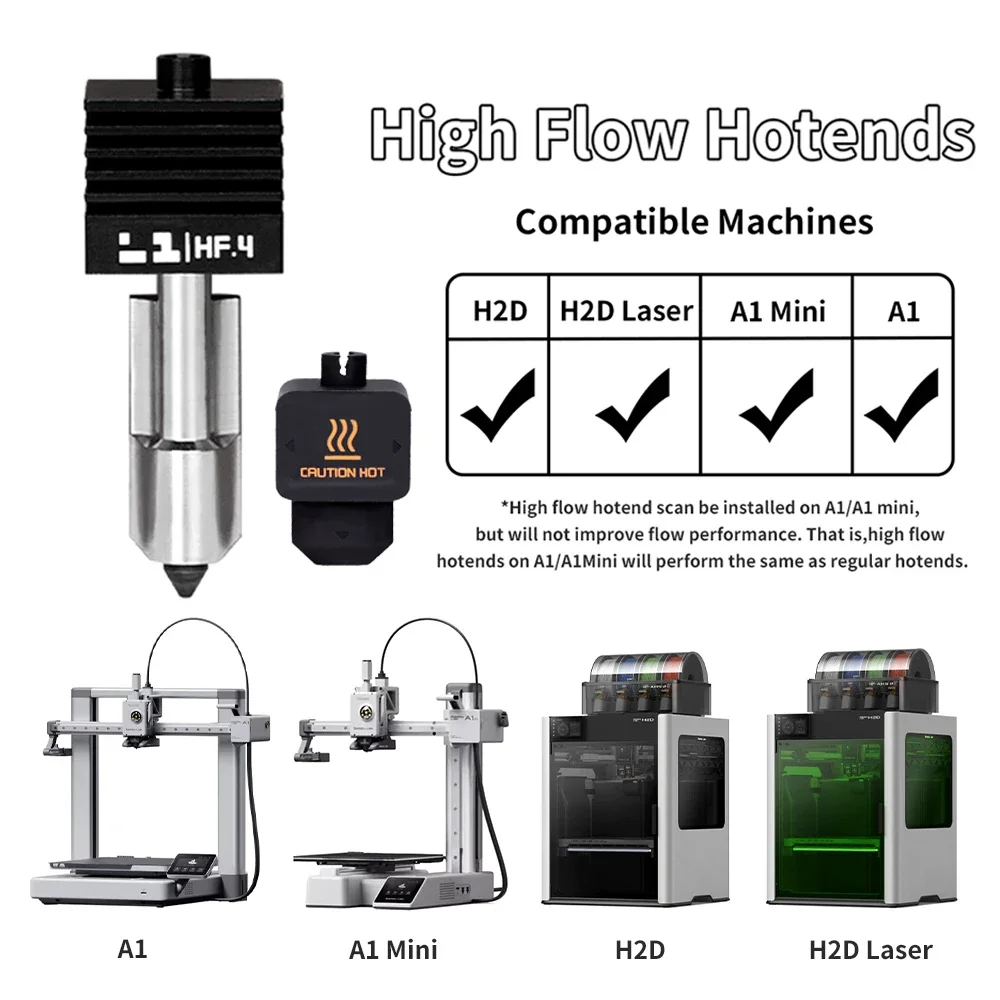 For Bambu Lab H2S H2D High flo - đánh giá và giá Hotend 0.4Mm