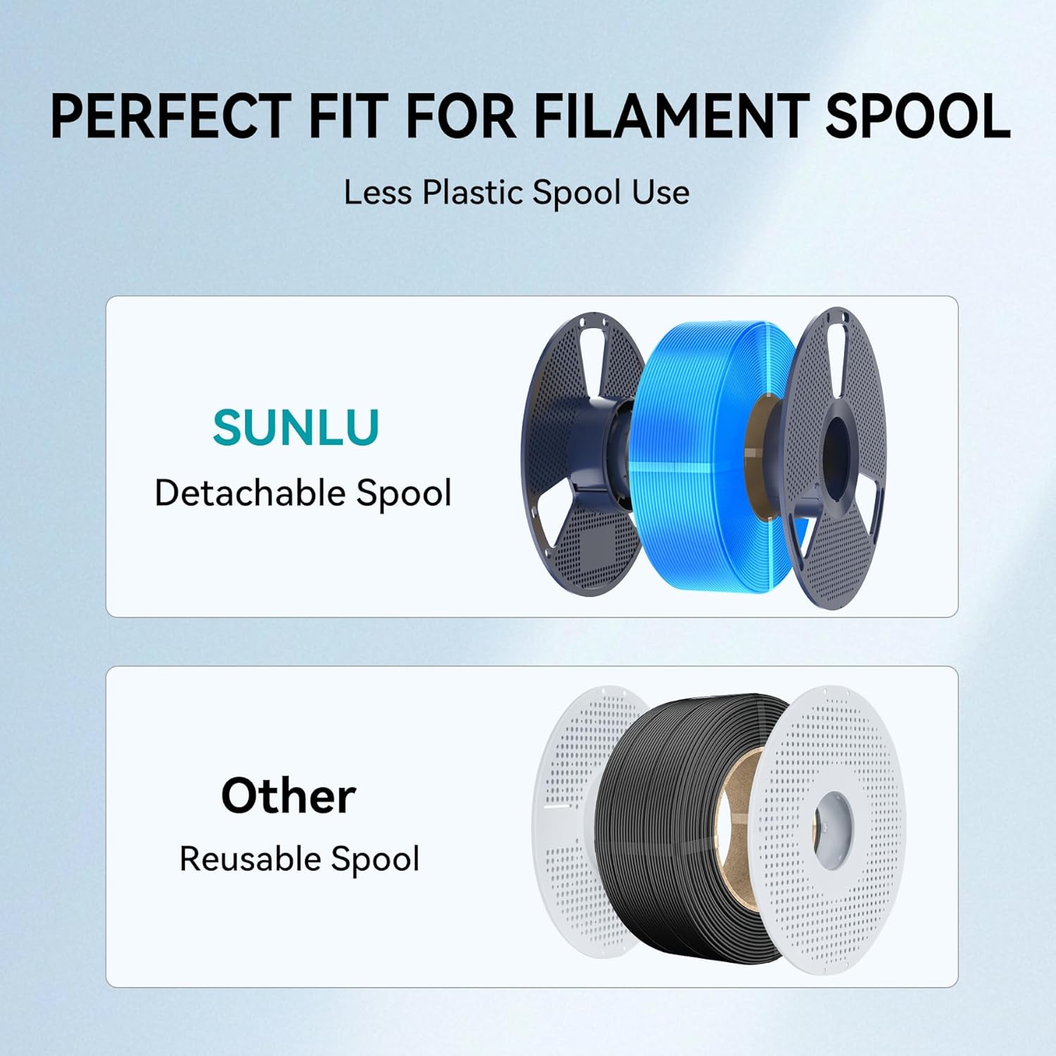 SUNLU PETG Filament 10KG 3D Pr - đánh giá và giá Fdm Printer
