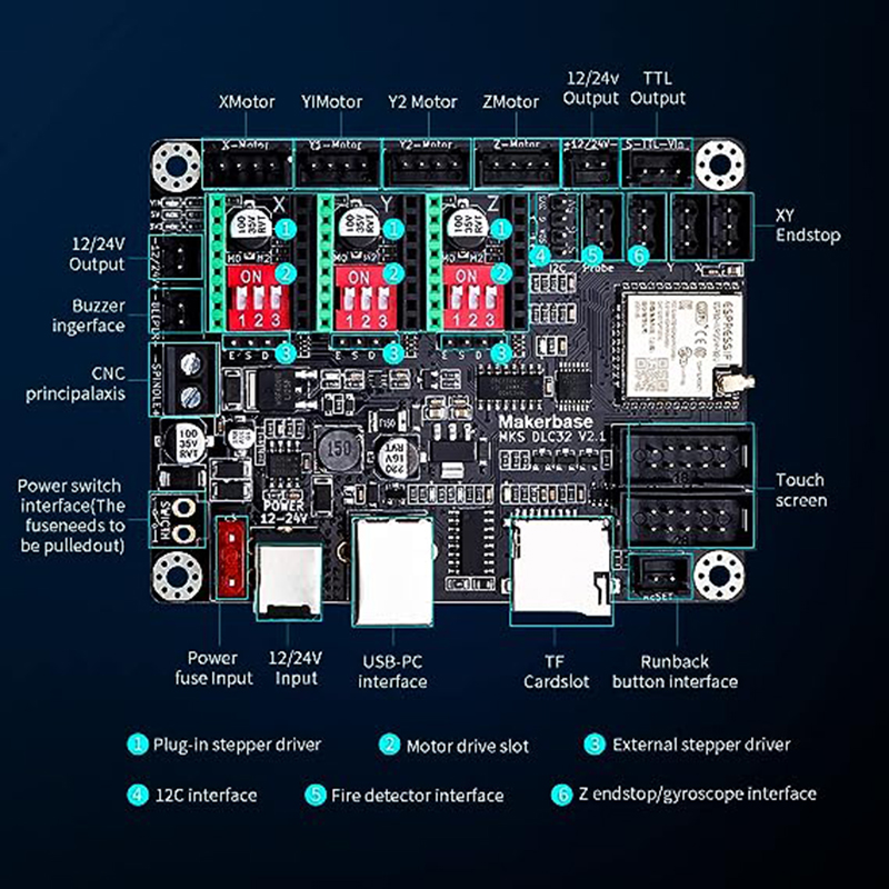 MKS TS24/TS35-R V2.0 Laser Khắ - đánh giá và giá Mks Sgen