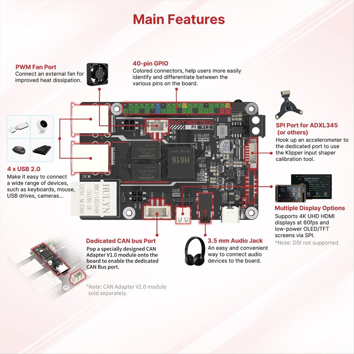 M05K  SKR Mini E3 V3.0 32 Bit  - đánh giá và giá Skr Mini E3