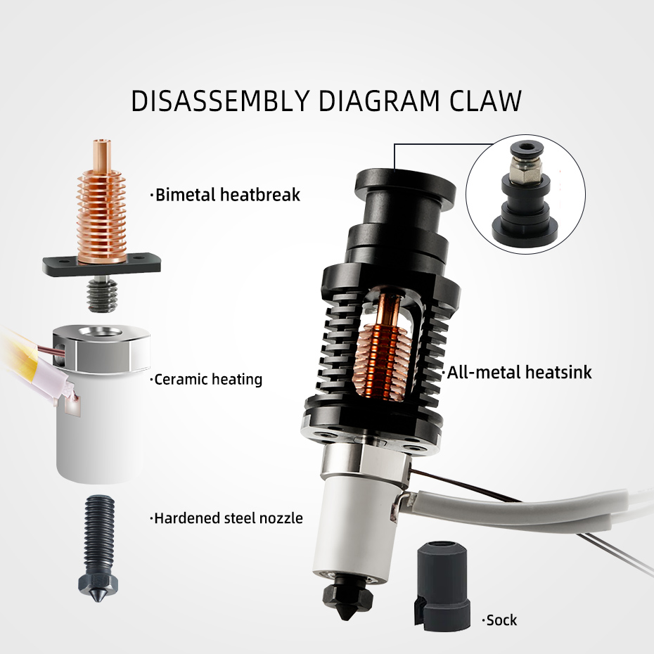 Compatible With E3DV6 Hot End  - đánh giá và giá Direct Drive Extruder