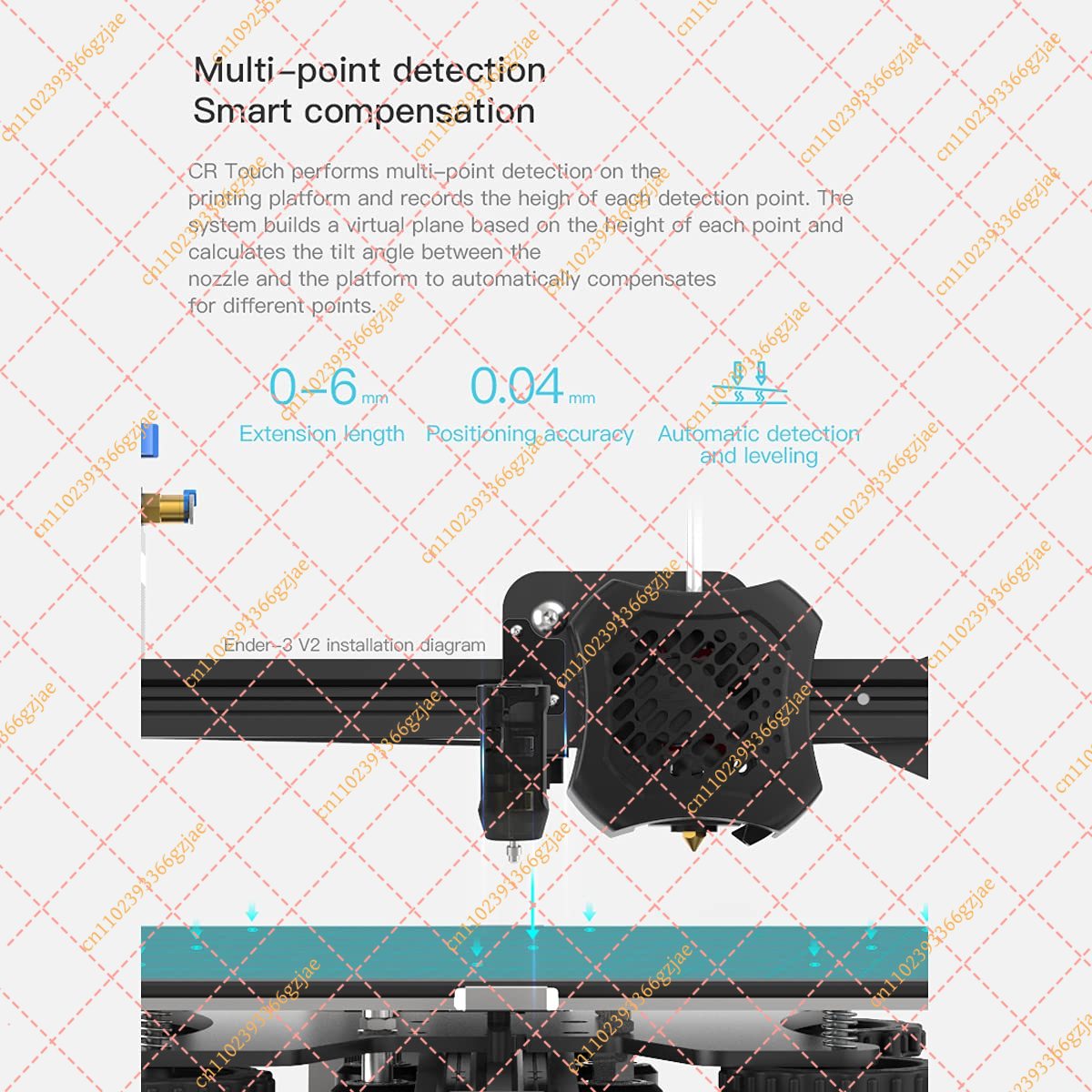 KLF Creality CR Touch Auto Lev - đánh giá và giá Cr Touch
