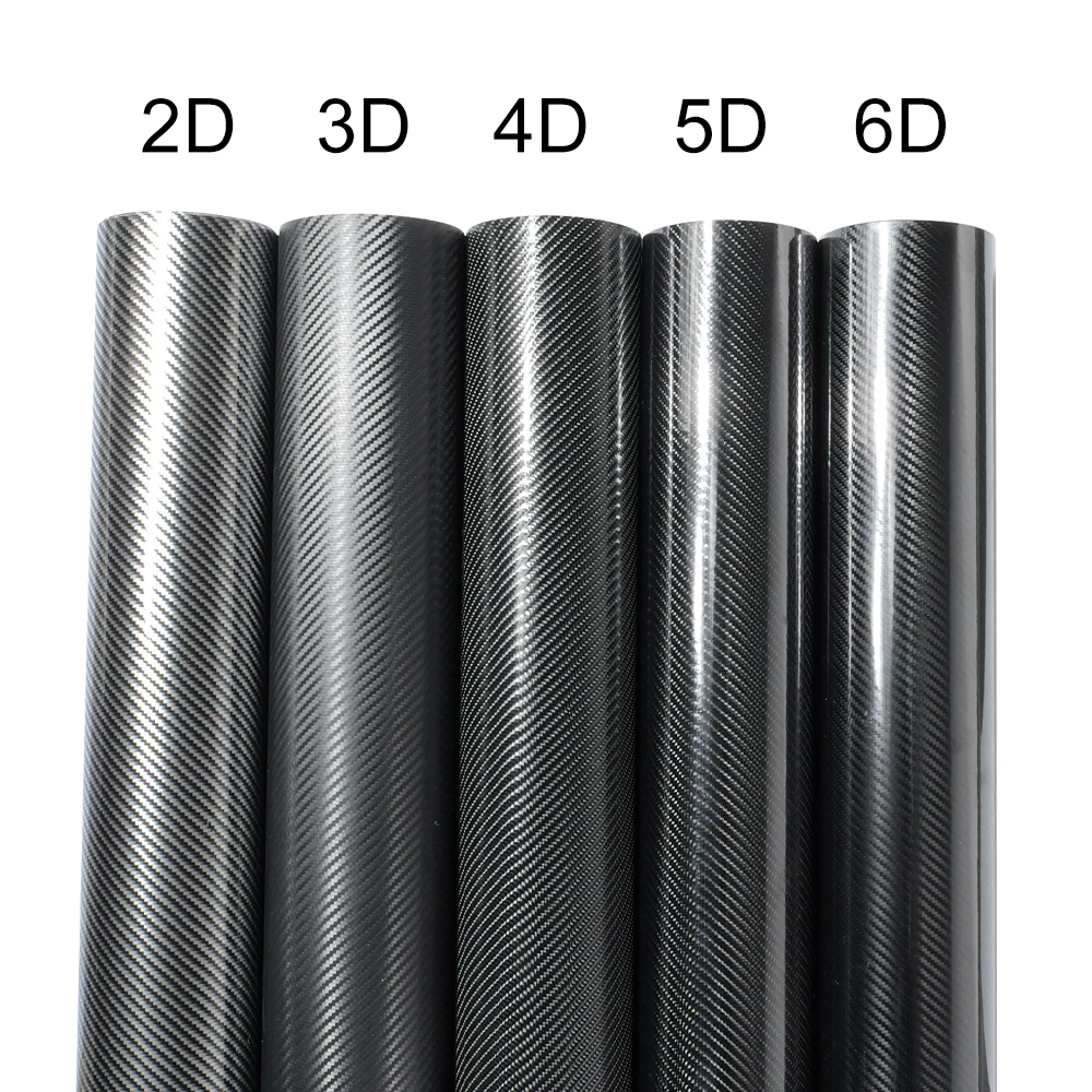 Glossy Carbon Fiber Wrapping V - đánh giá và giá Fep Film