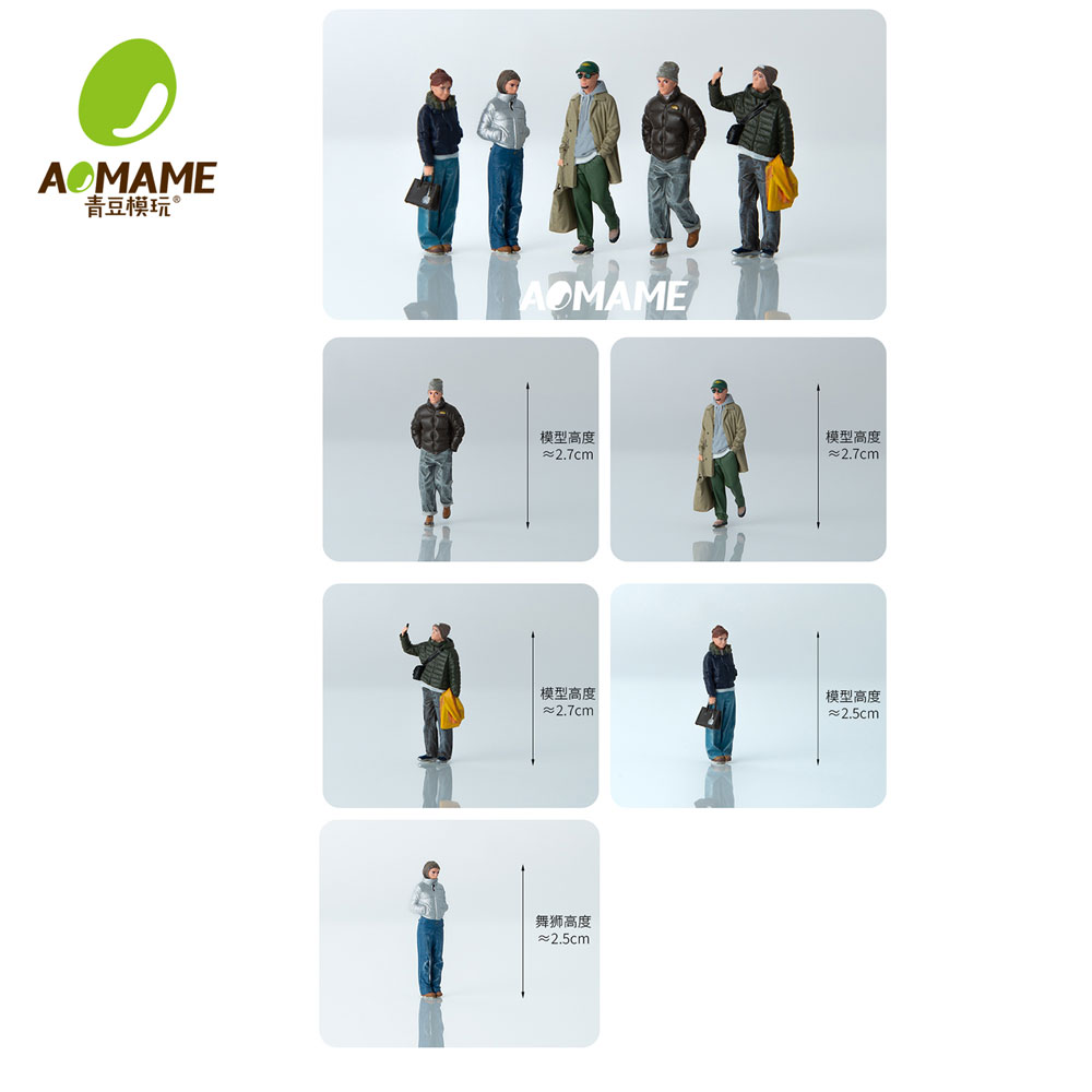 Kicarmod 1/64 Winter Streetwea - đánh giá và giá Resin Printer