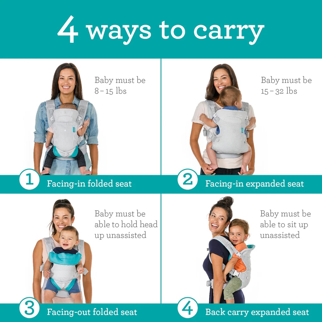 Advanced 4-in-1 Baby Carrier S - đánh giá và giá Carriage Bed
