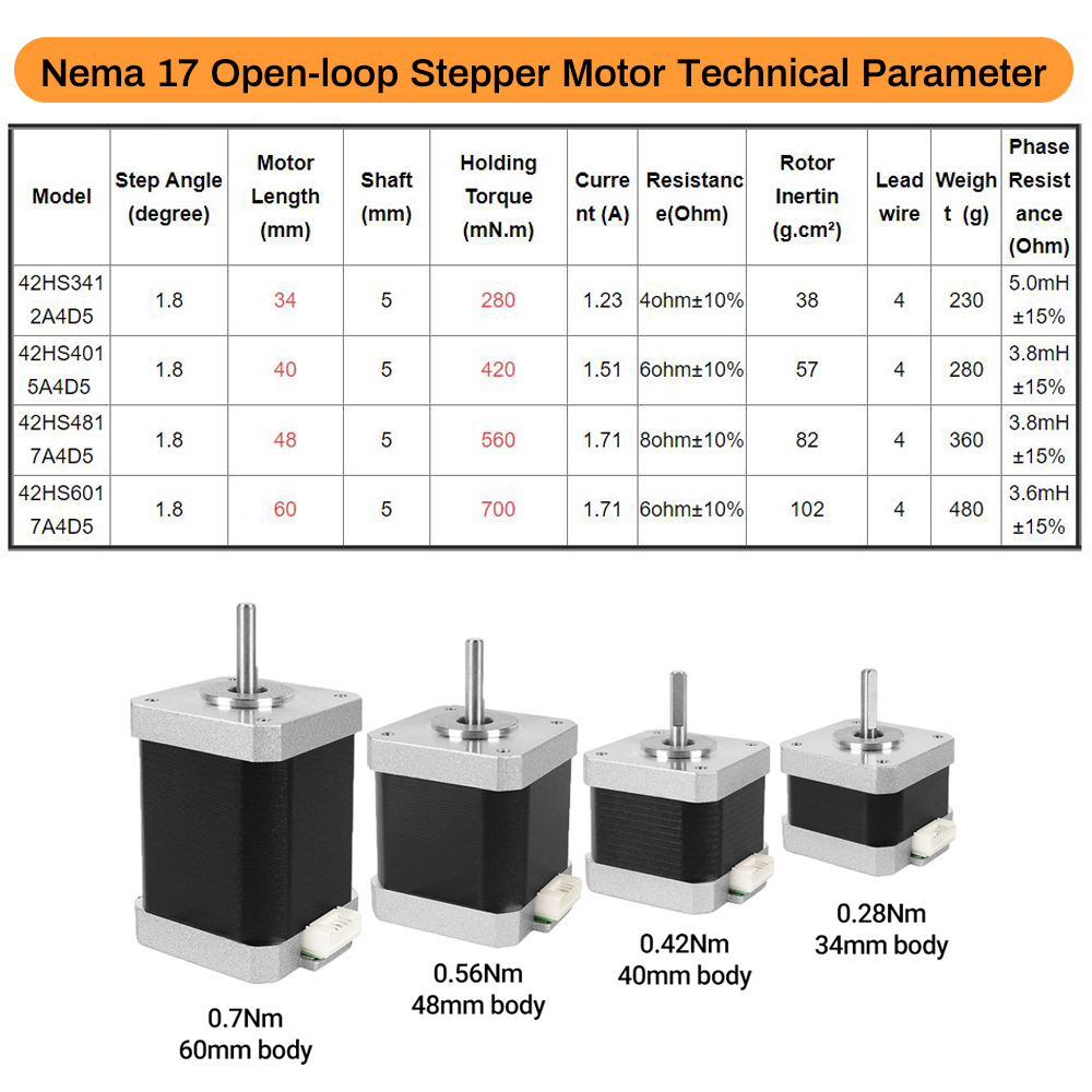 Nema17 Stepper Motor 42 Motor  - đánh giá và giá 3D Printer